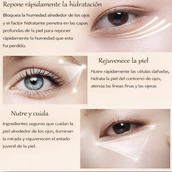 CELYN Instant Firm Eye - Tensor Ocular Temporal